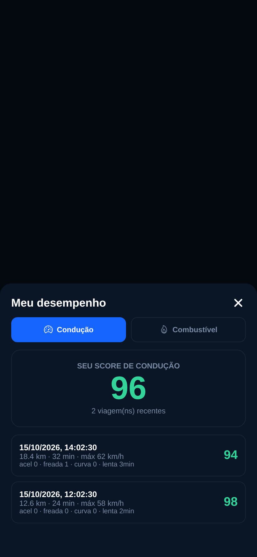 Tela Telemetria e utilização da plataforma Helpcar