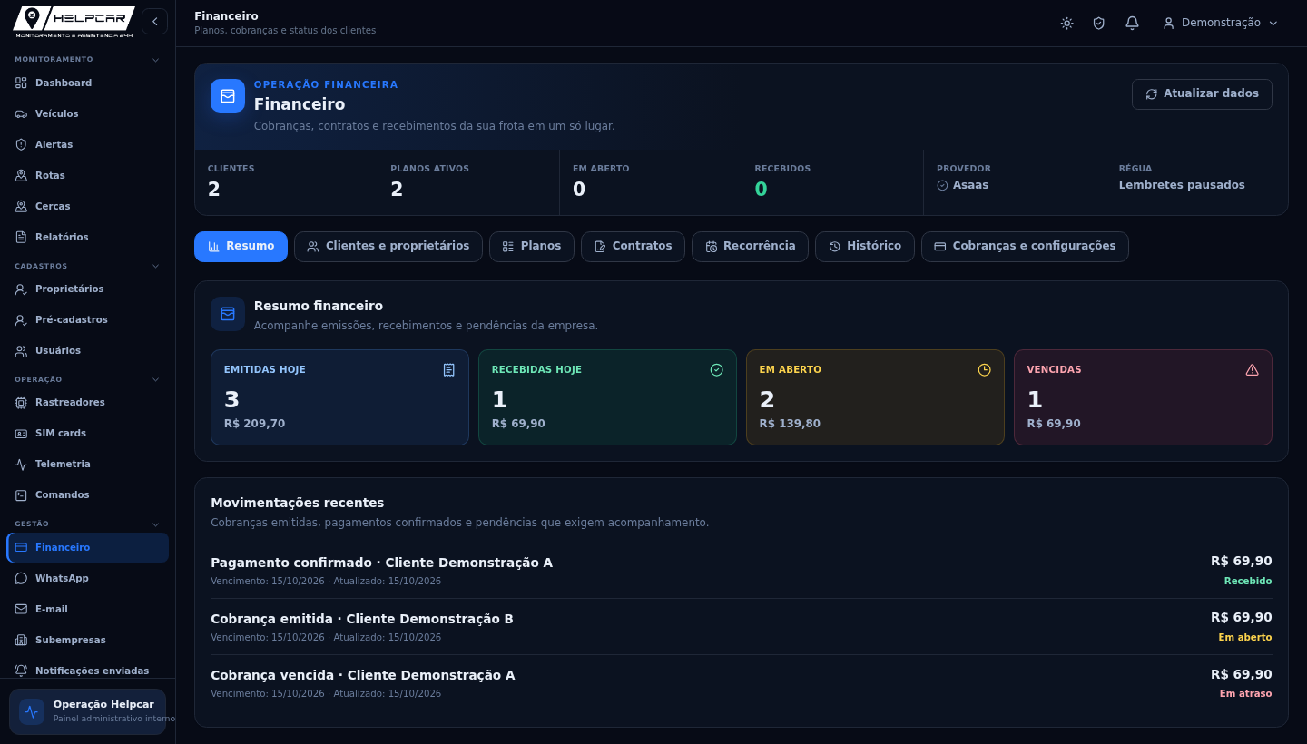 Tela Cobranças e movimentações da plataforma Helpcar