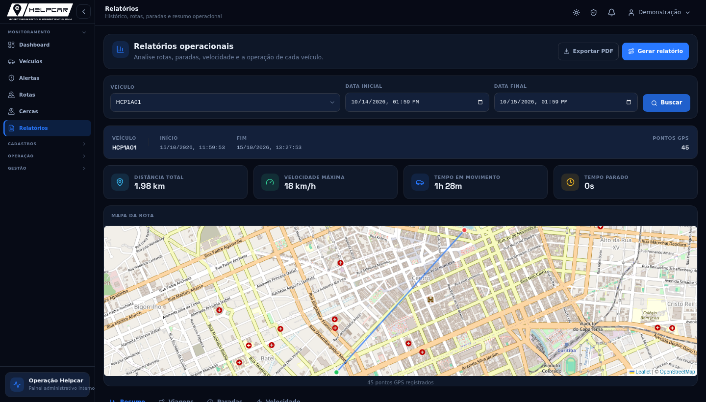 Tela Relatórios e histórico da plataforma Helpcar